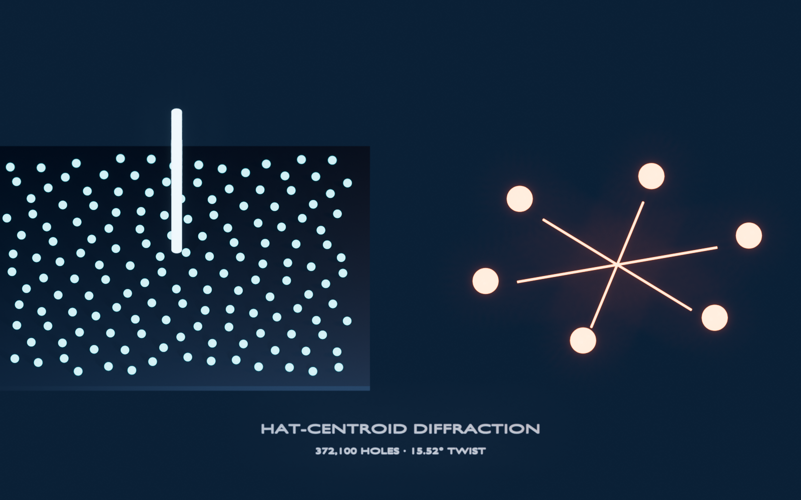 Original three-dimensional redraw of a Hat-centroid hole array beside a twisted sixfold diffraction pinwheel